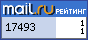 Рейтинг@Mail.ru